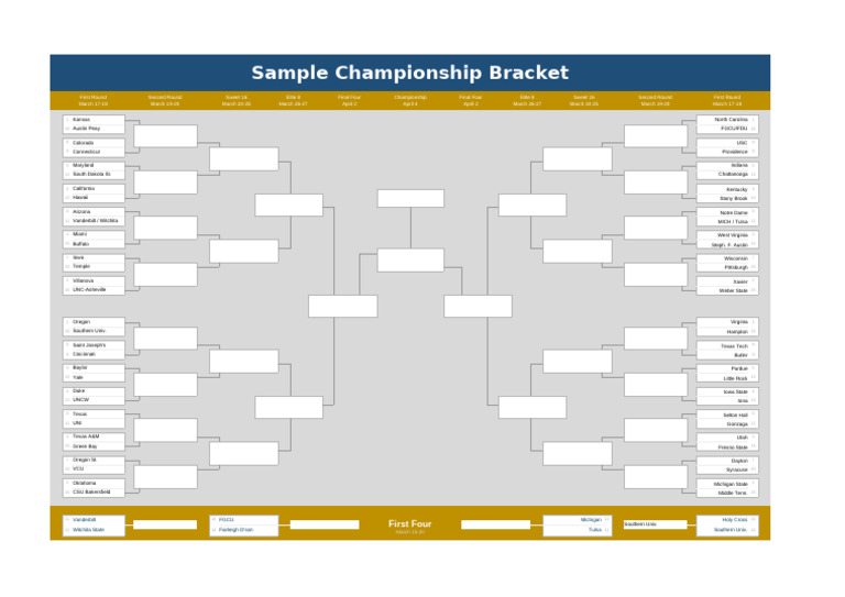 Sample Championship Bracket 20-02-22 | PDF