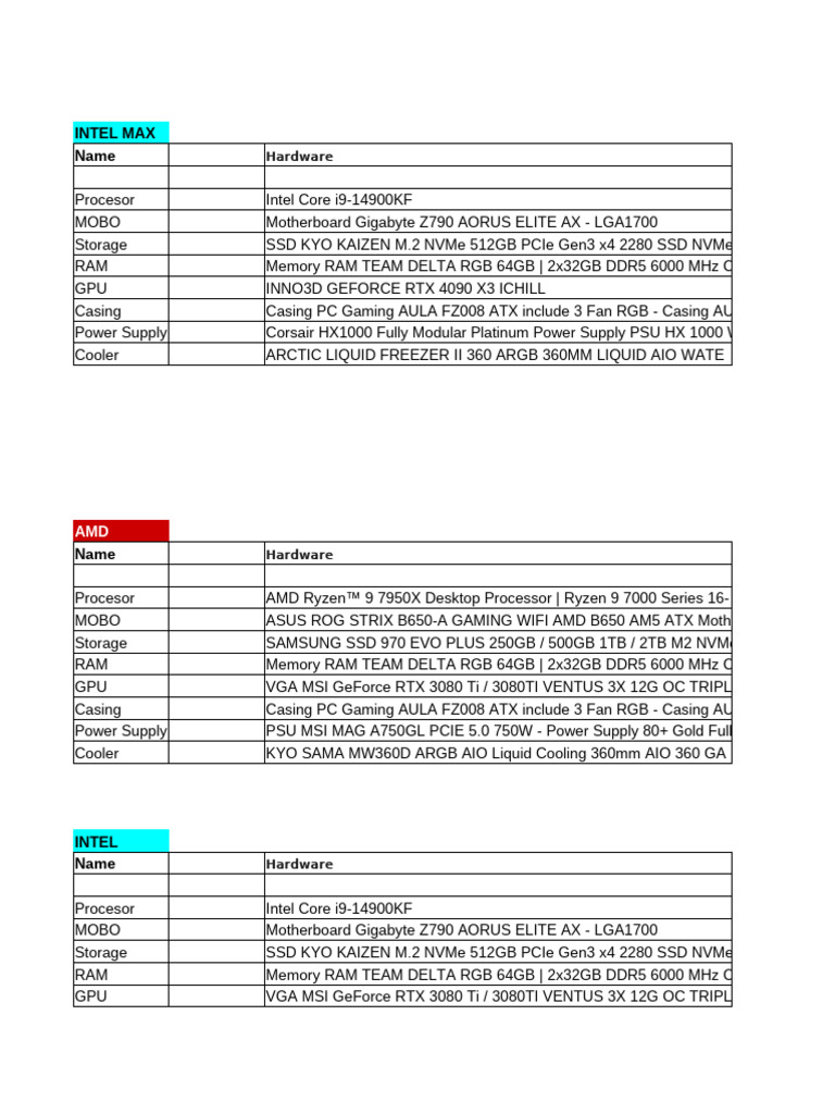 List Spec PC | PDF