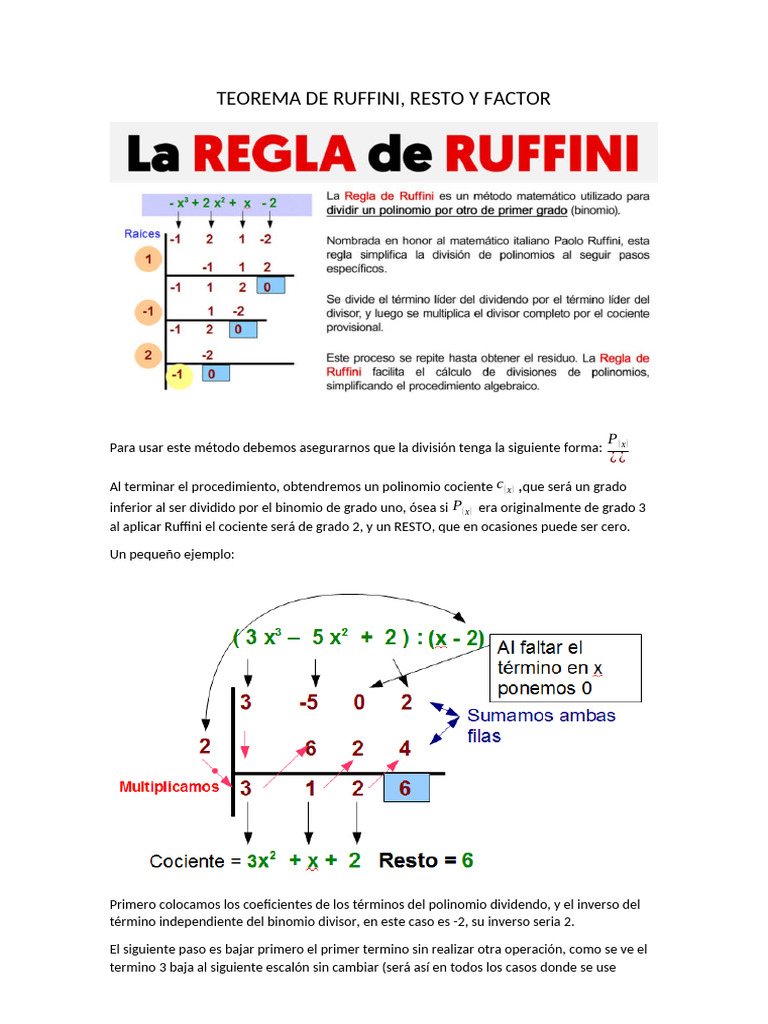 Metodo de Ruffini | PDF
