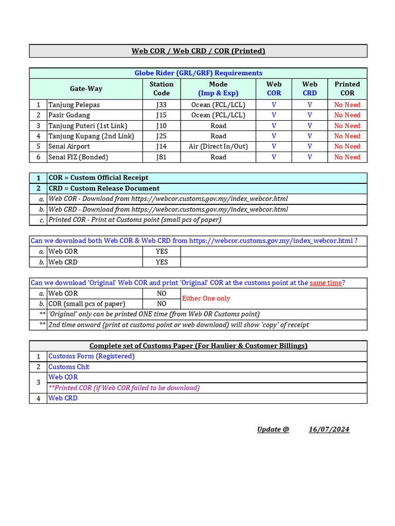 Customs Paper - Web COR, Web CRD, COR (Printed) - 20240716 | PDF
