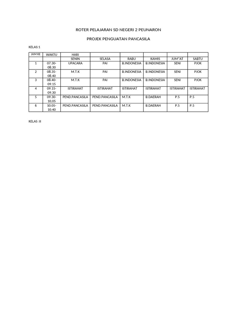 Roster P5 | PDF
