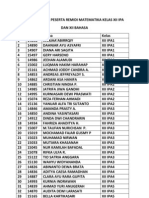 Daftar Nama Peserta Remidi Matematika Kelas Xii Ipa