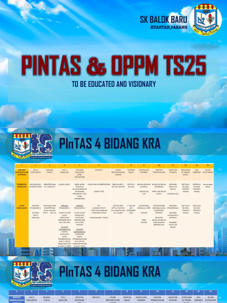 SKBB Ts 25 TERKINI PDF K.SULY | PDF