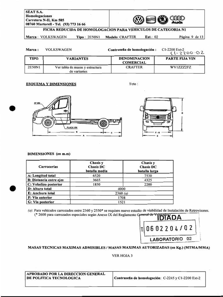C1 2200 02 0 | PDF