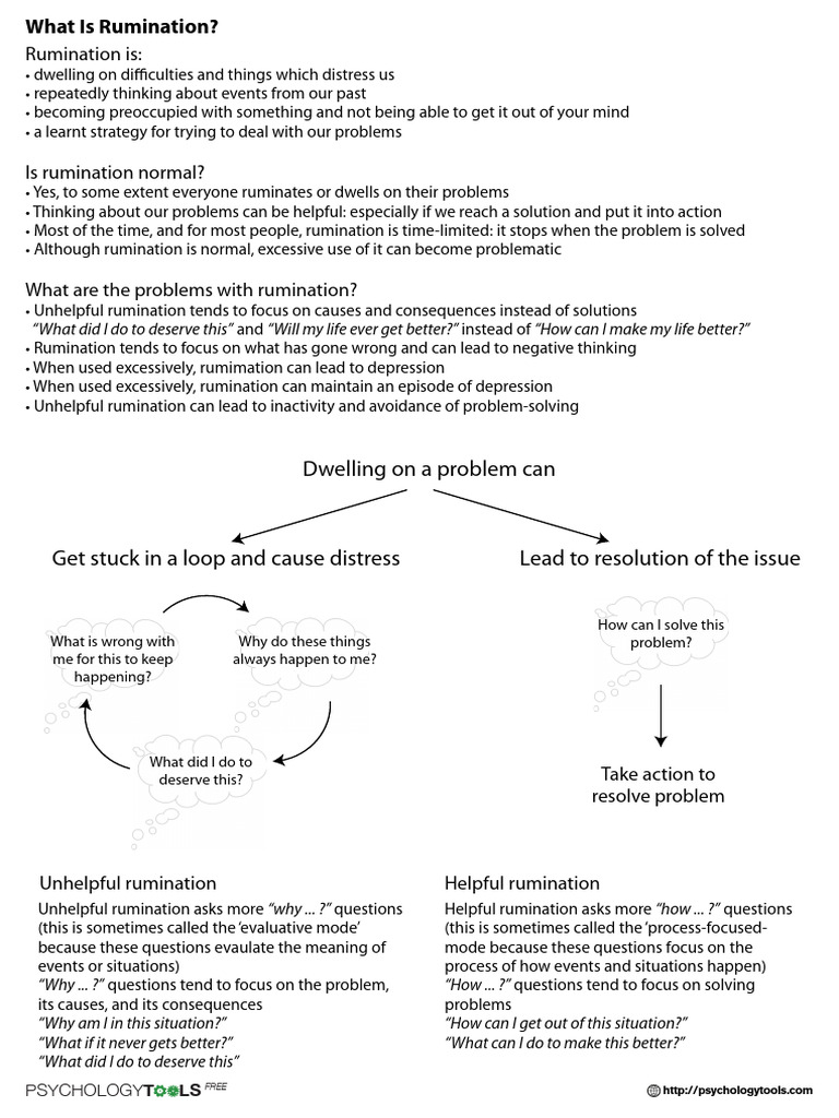 Depression What-Is-Rumination-Free-En-Us | PDF
