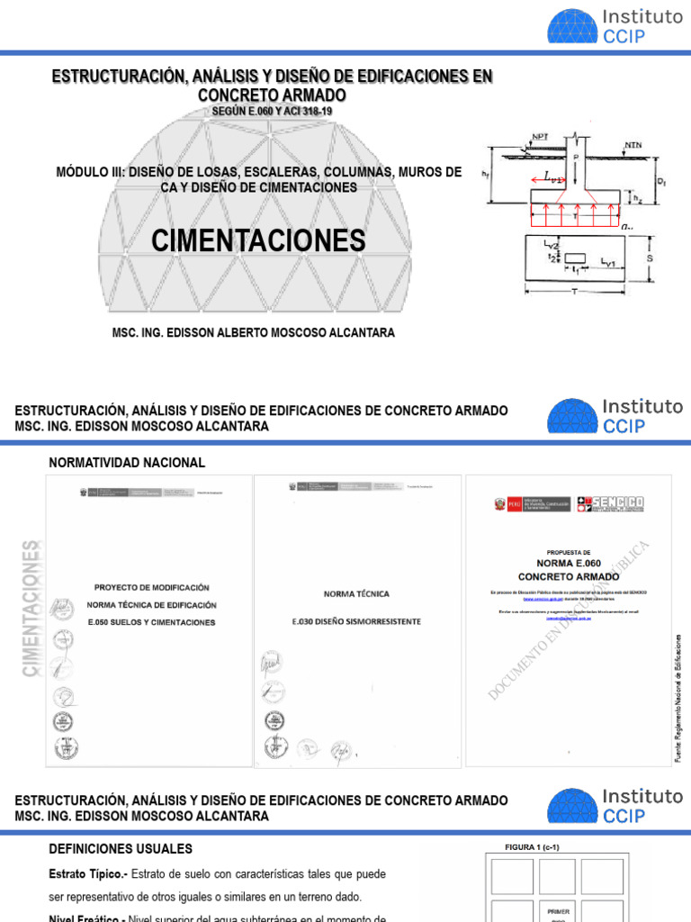 20.0 CCIP Cimentaciones | PDF | Fundación (Ingeniería) | Hormigón