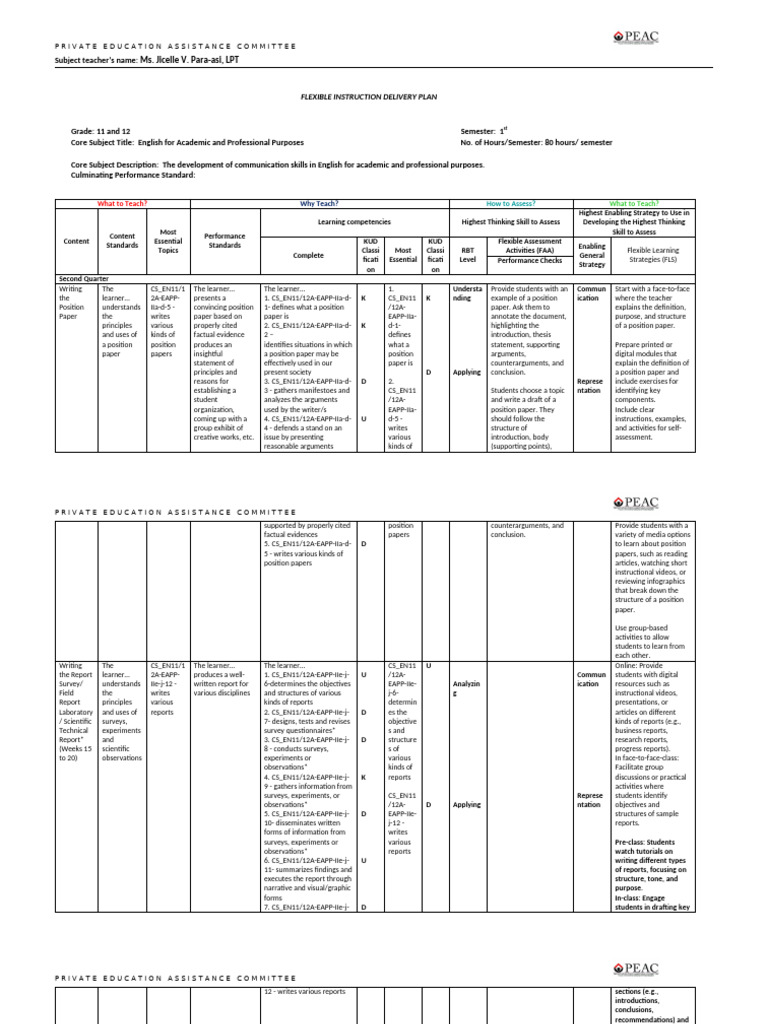 Second Quarter EAPP - FIDP | PDF