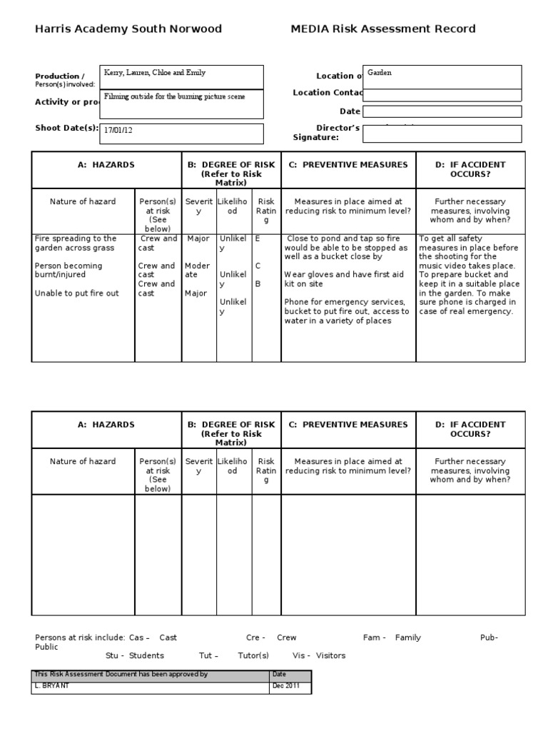 Harris Academy South Norwood Risk Assessment | PDF