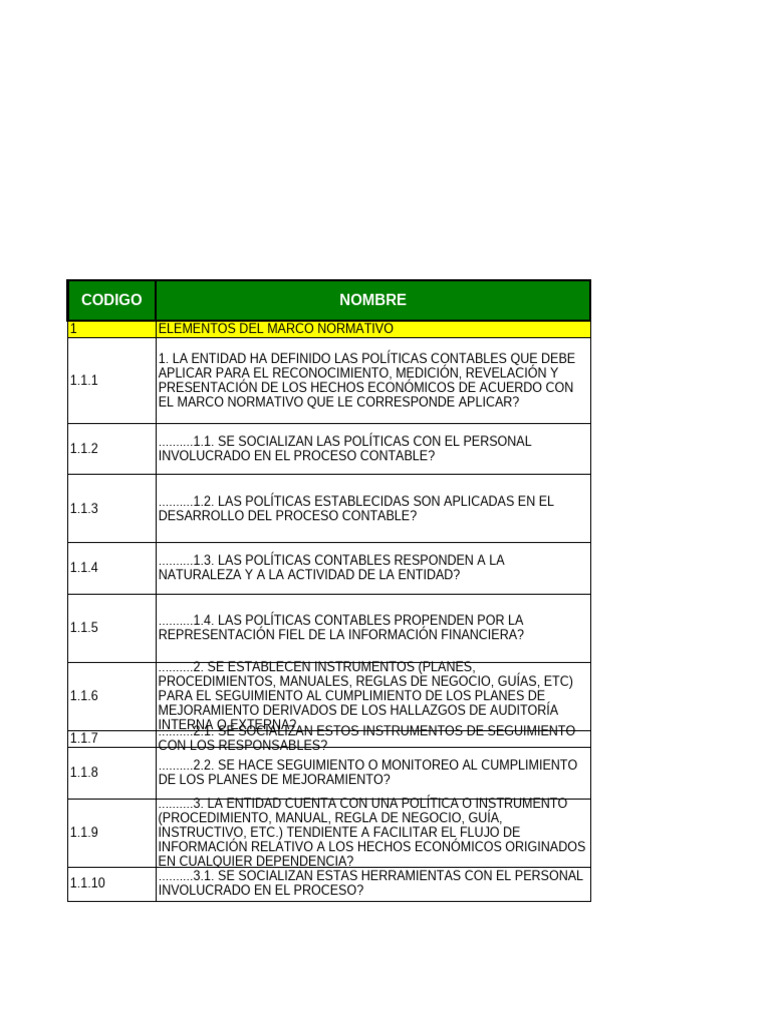 Evaluación de Control Interno Contable | PDF