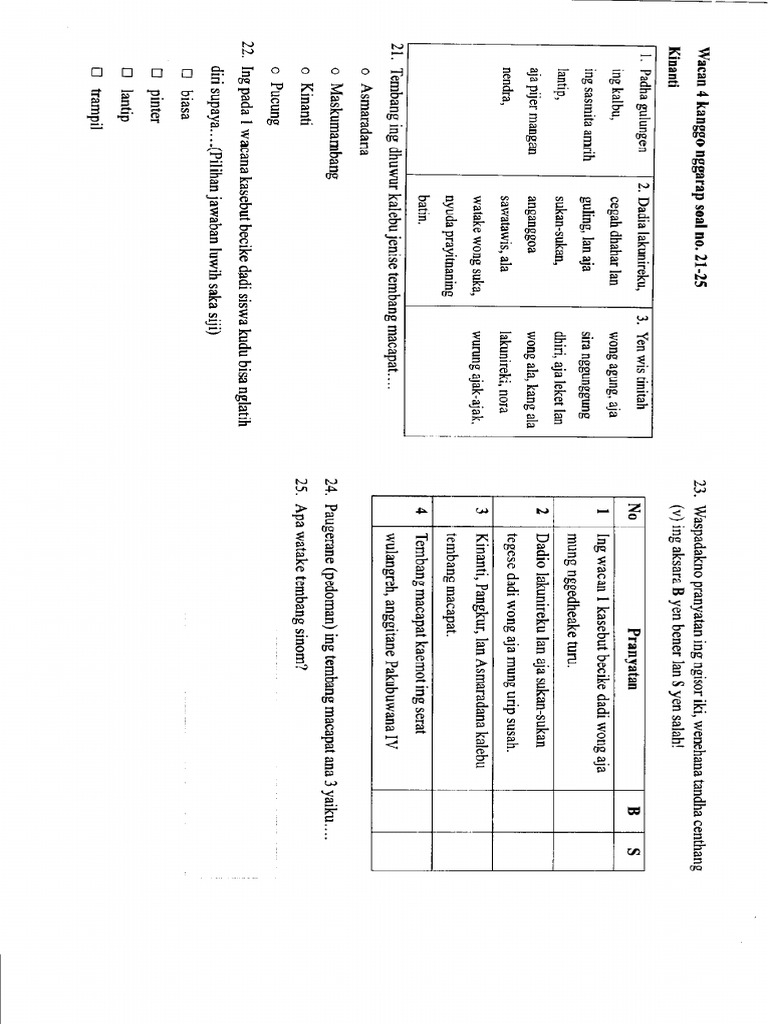 Bahasa Jawa Kelas 6 2 | PDF