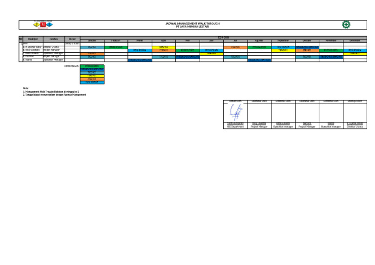Jadwal MWT All Project. | PDF