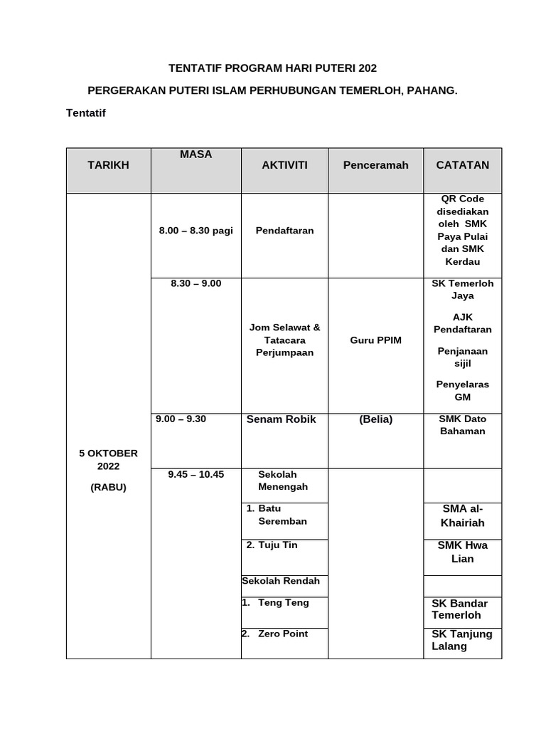 Tentatif Program Hari Puteri 202 | PDF
