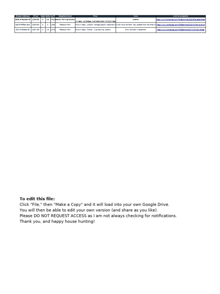 House Hunting Spreadsheet | PDF