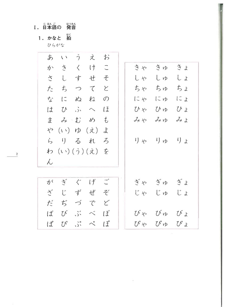 Minna No Nihongo 1 Pdf