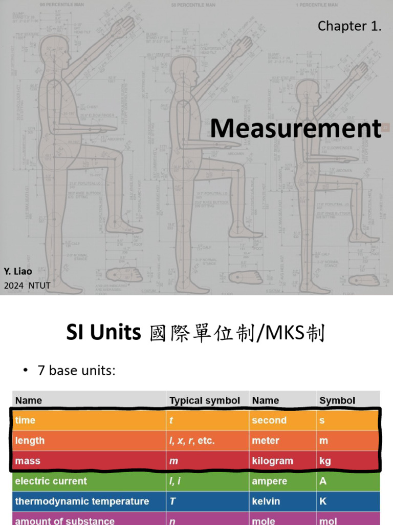 w2 Ch1 Measurement | PDF