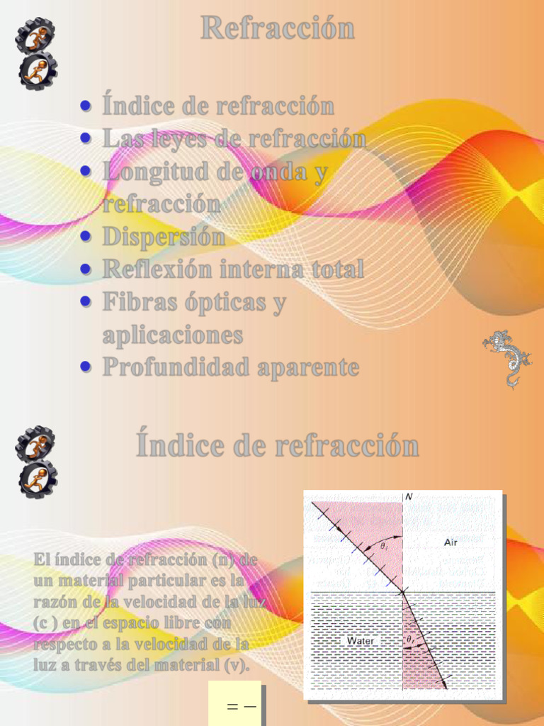 3 Refracción | PDF