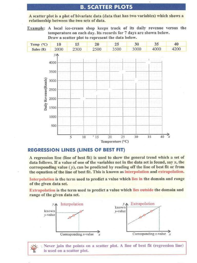 Grade 12 - STATISTICS (Scatter Plots) - Unfilled | PDF