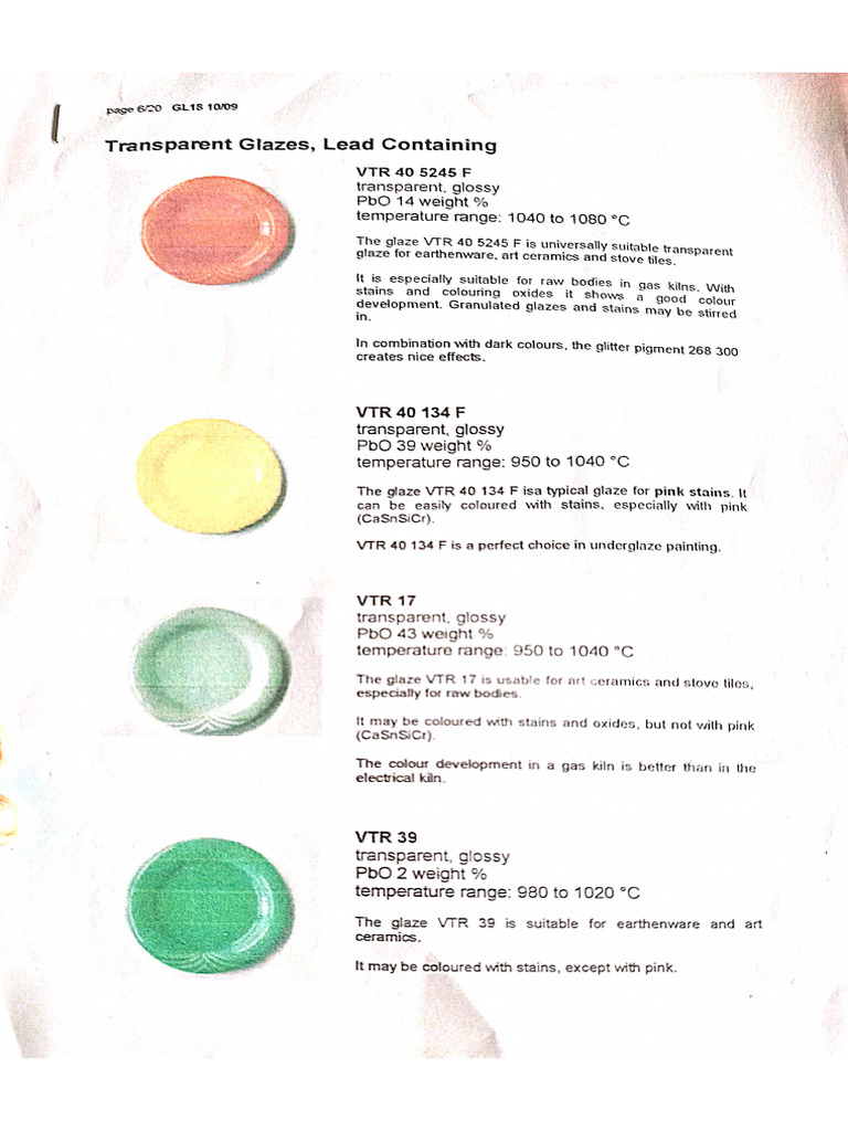 Glass Assignment Research | PDF