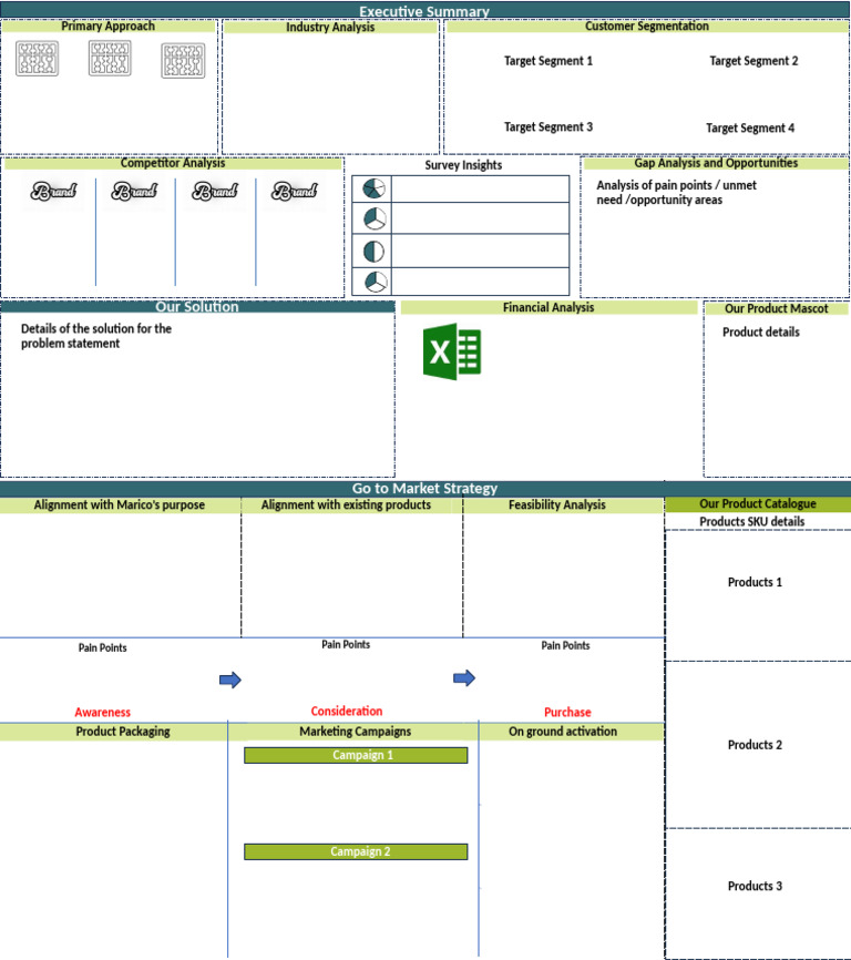 Executive Summary Template | PDF