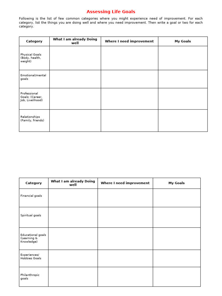 Life Goals Worksheet | PDF