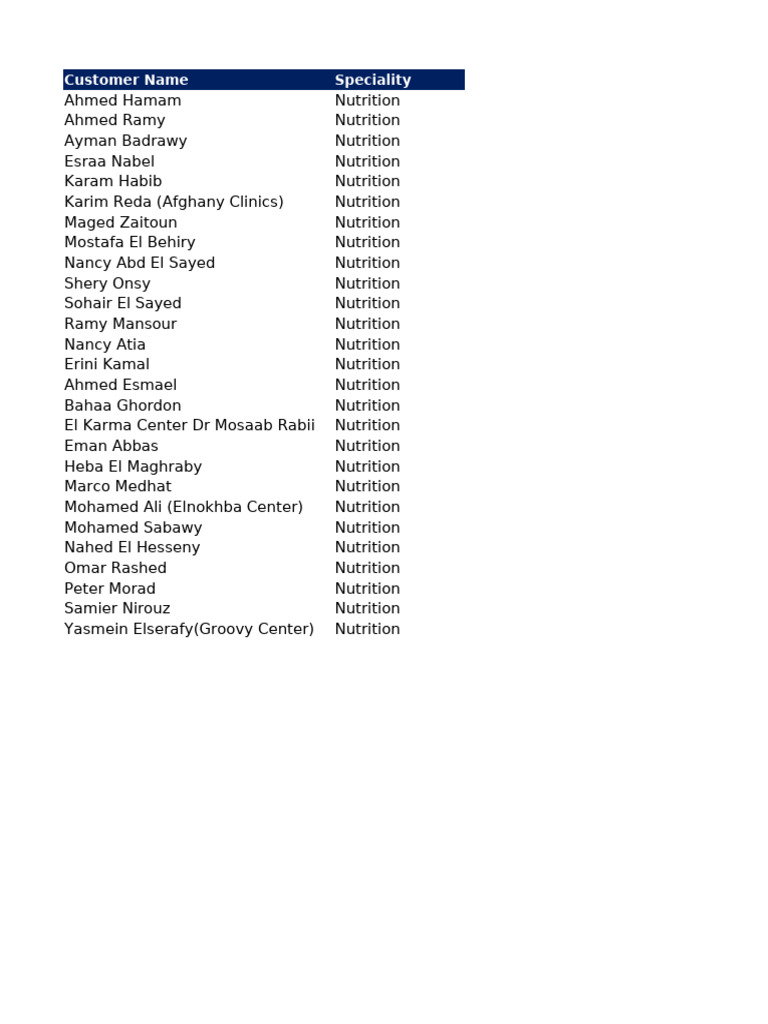 Nutration Nasr City | PDF