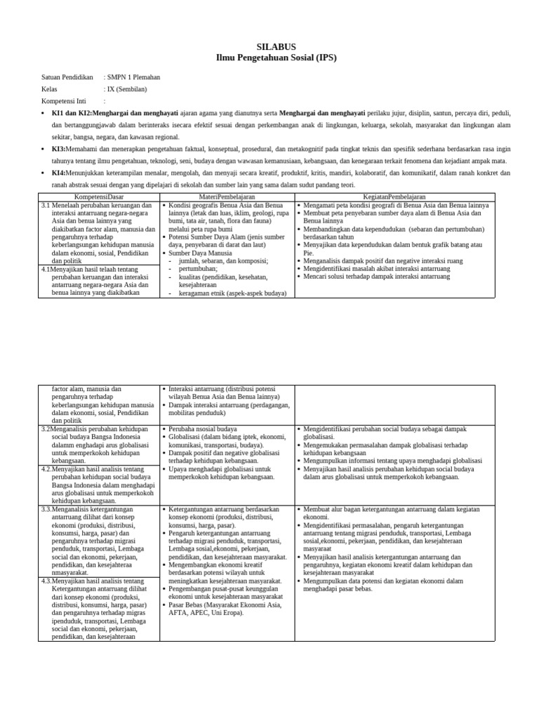 Silabus Kelas 9 | PDF