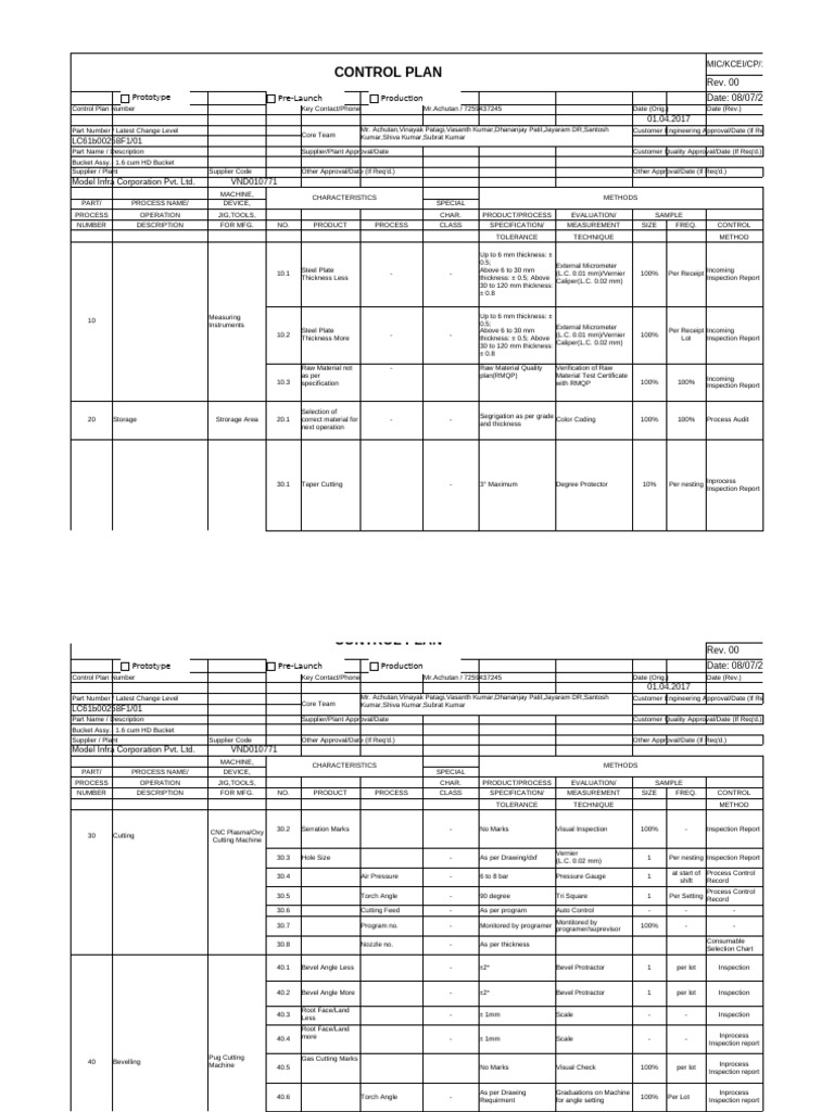 Control plan 1 6 cum rock bucket pdf