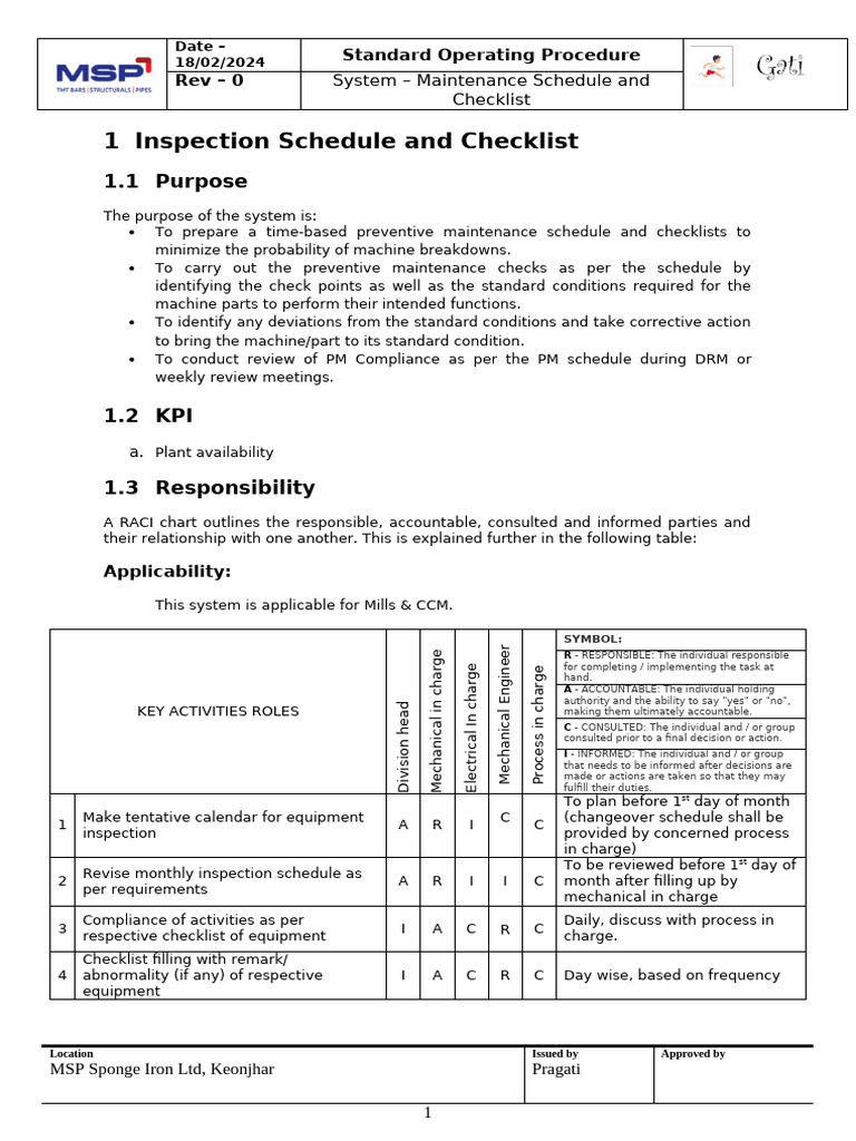 13 Inspection Schedule and Checklist | PDF