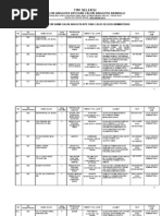 Download Daftar Nama Calon Anggota KPU Yang Lulus Seleksi Administrasi by Ahmad Said Widodo SN77754868 doc pdf