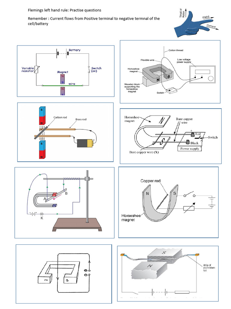 Flemings Left Hand Rule Worksheet | PDF