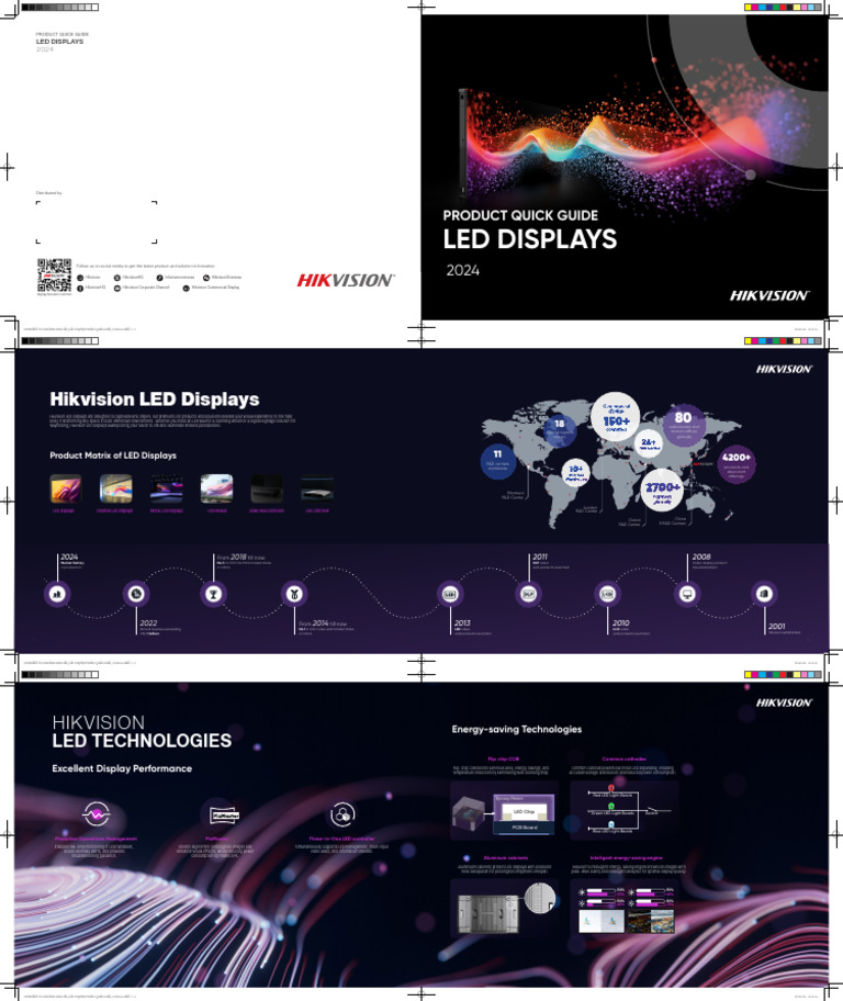 02 - (Public) - LED Displays Product Quick Guide - 20240626 | PDF