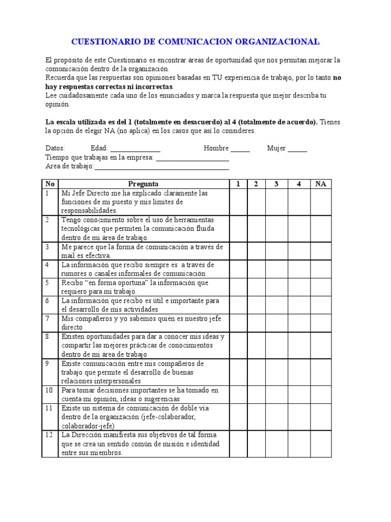 Cuestionario Comunicacion Organizacional Cuestionario Comunicación