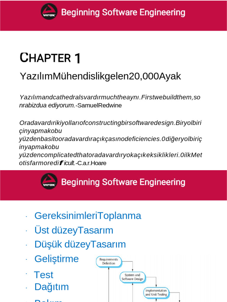 Chapter 1- Software Engineering_Çevrildi | PDF