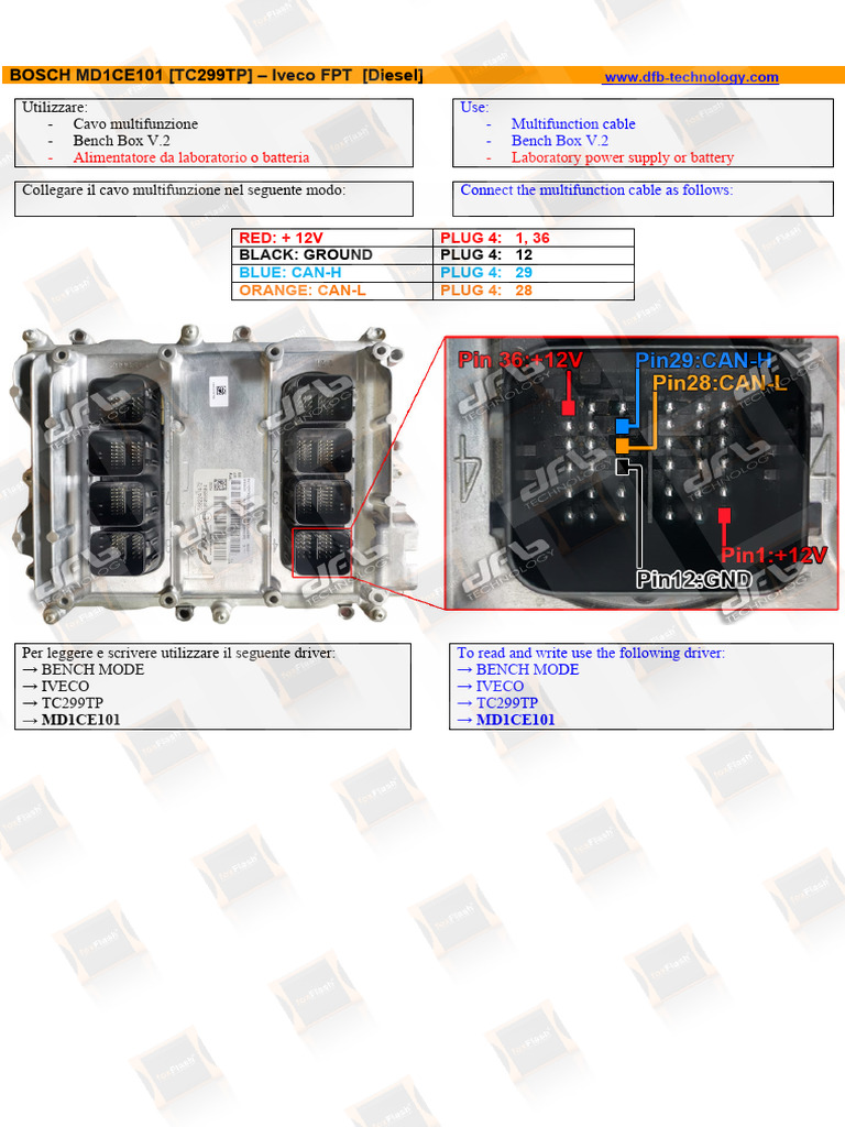 Bench Aurix Iveco Md1ce101 TC299TP | PDF