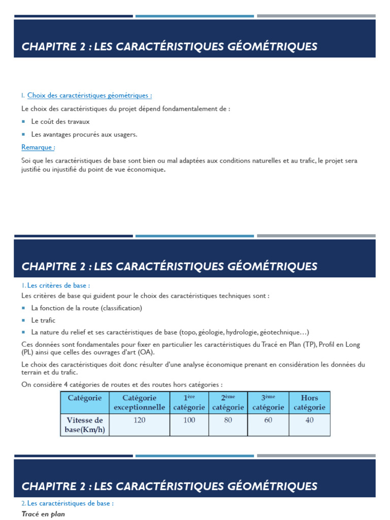 Caractéristiques géométriques des routes | PDF