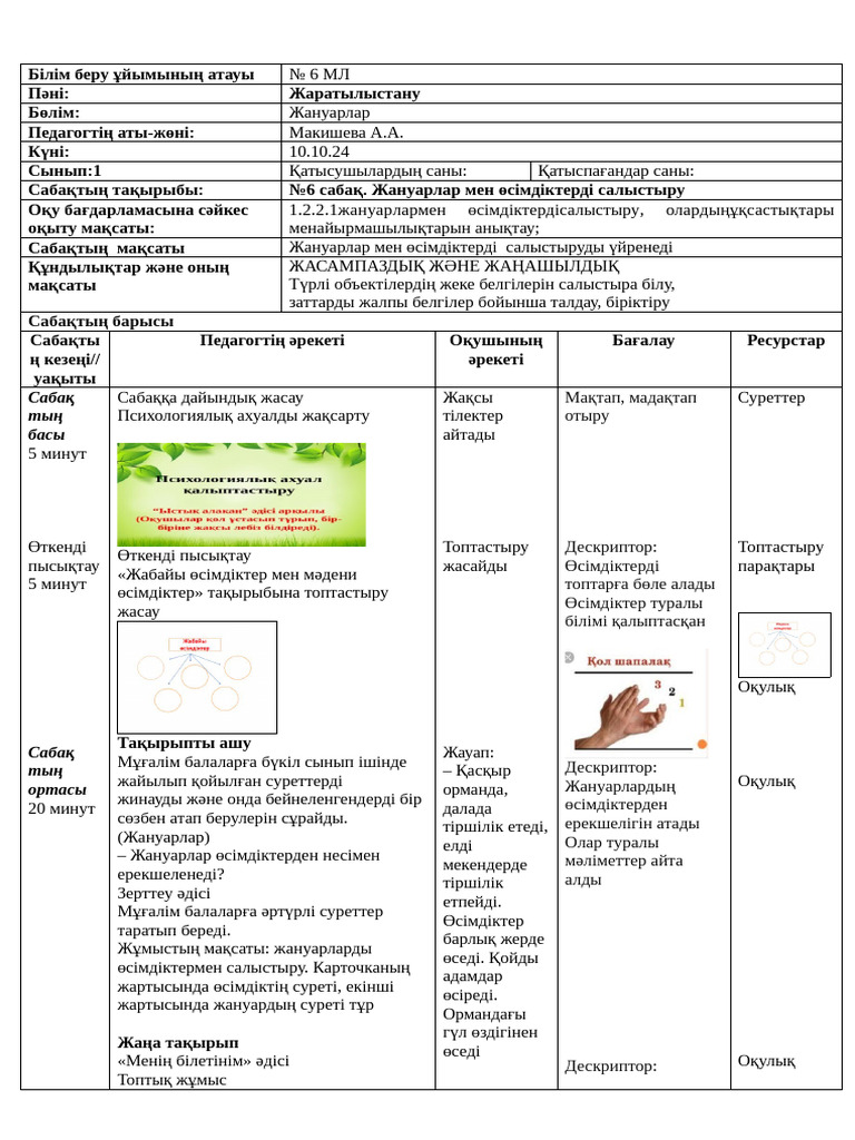 Қыздар ерлердің аузына сисады (орысша)