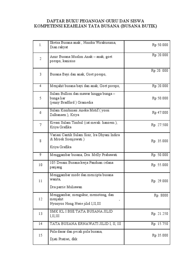 Bahan Ajar Busana