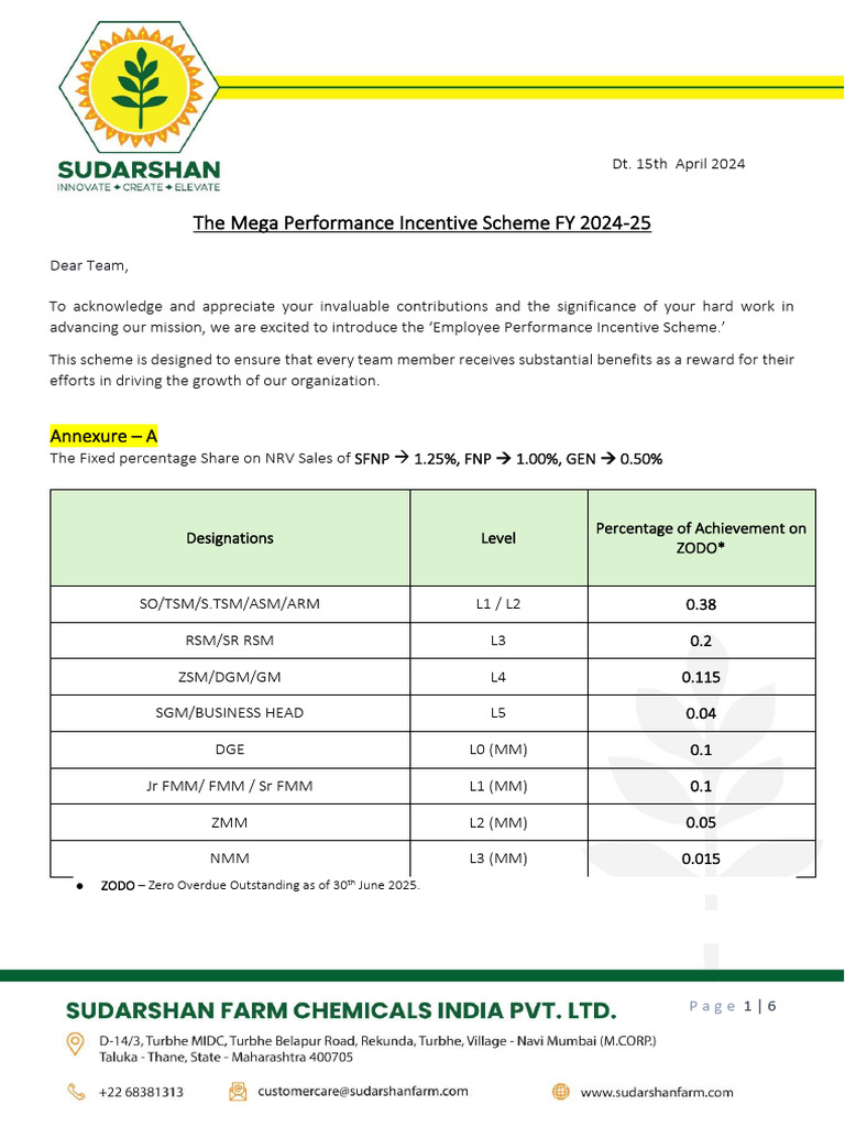 Mega Performance Employee Incentive Scheme 2024-25 - Sudarshan Farm | PDF
