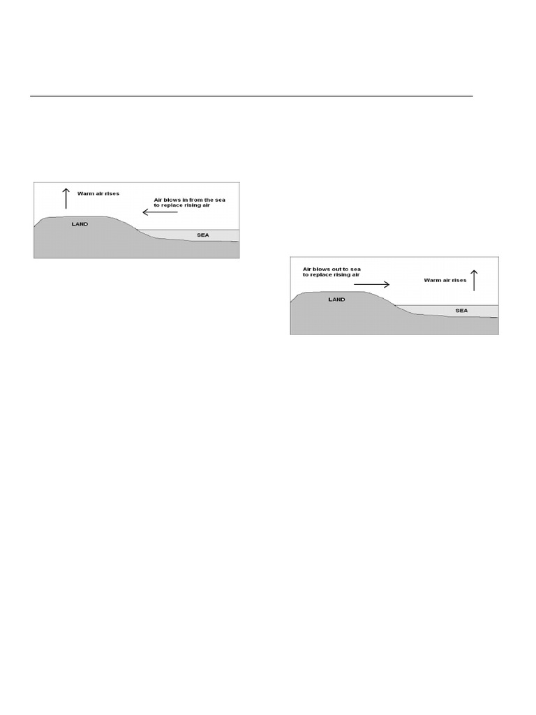 q4-week-4-las-2-land-and-sea-breeze-pdf