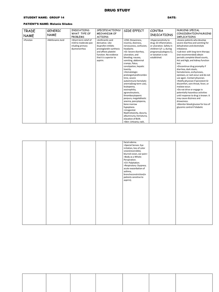 Mefenamic Acid Lab Report