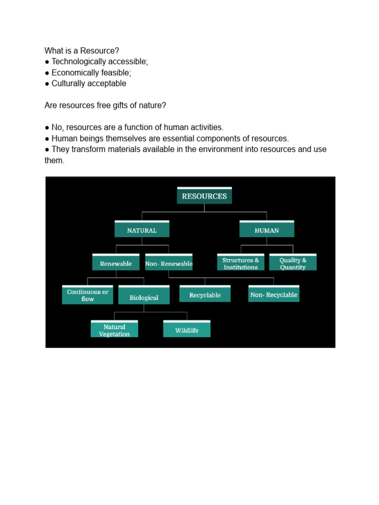 Resources and Development Notes | PDF | Soil | Physical Geography