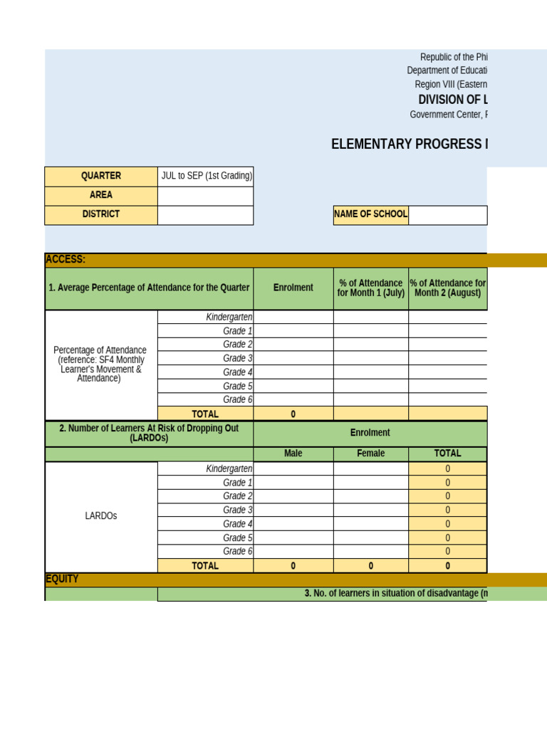 Q3 2024 Elementary Monitoring Sheet Final Final Pdf