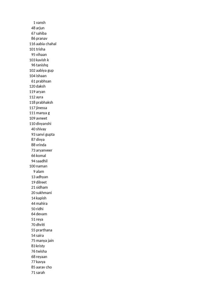 Farewell Names | PDF