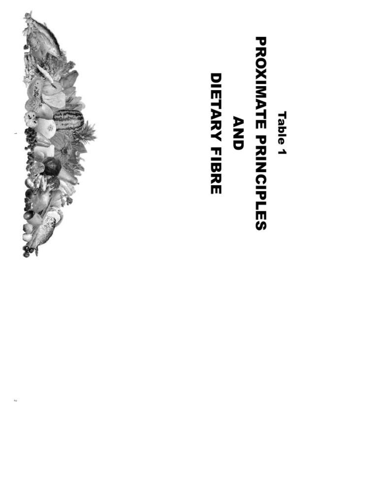 Proximate Principles and Dietary Fibre | PDF