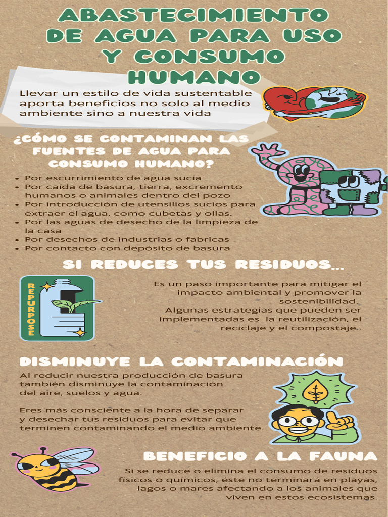 Infografia de Abastecimiento de Agua para Uso y Consumo Humano | PDF