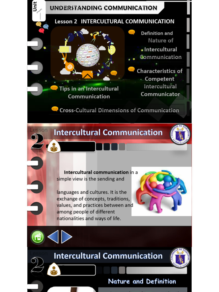 Lesson 2 Intercultural Communication | PDF | Communication | Language ...