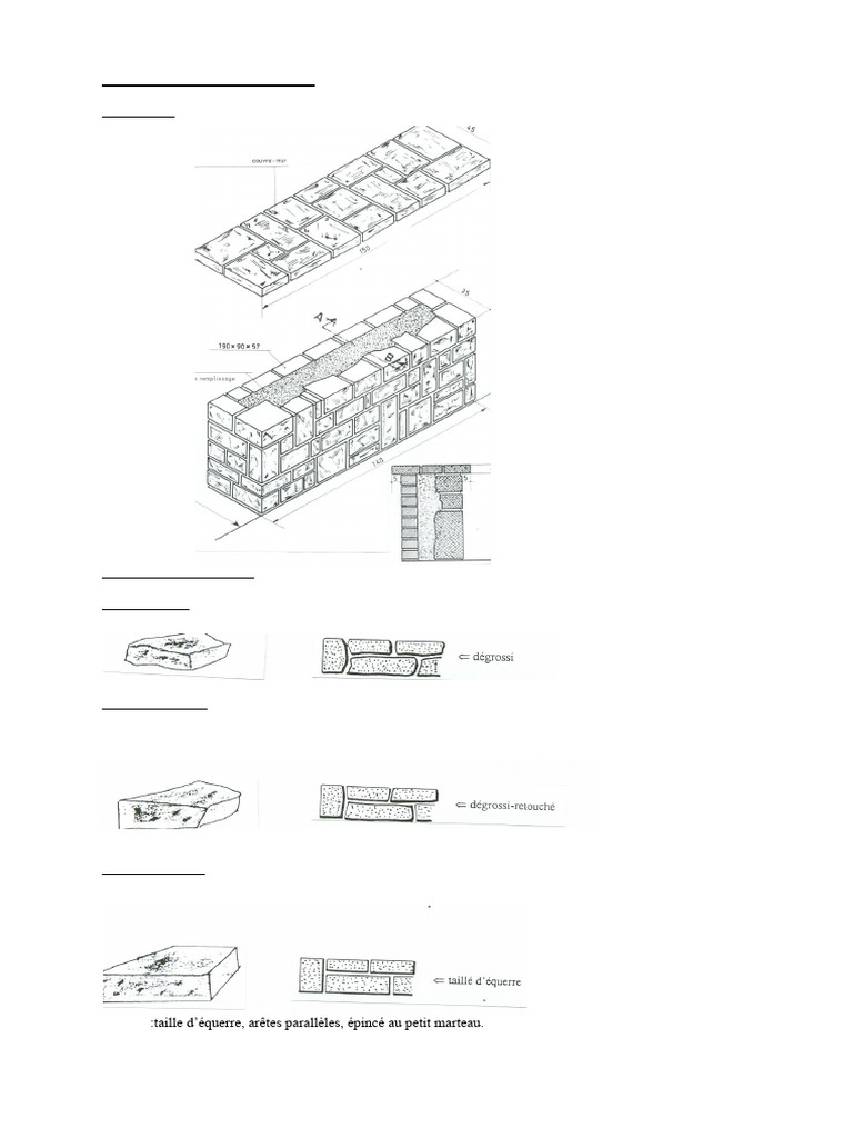 Techniques de maçonnerie en moellons | PDF | Maçonnerie | Maison et jardin