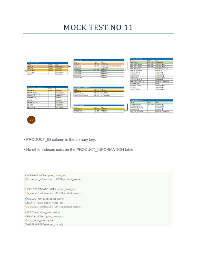 Mock Test 11 | PDF