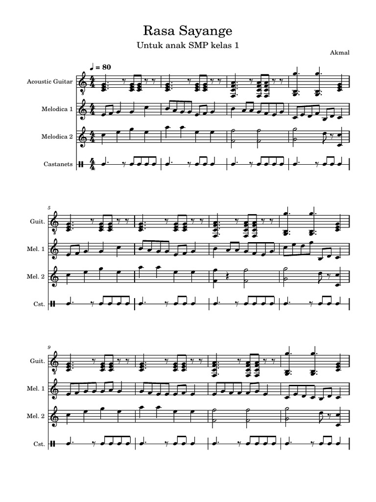 Rasa Sayange | PDF