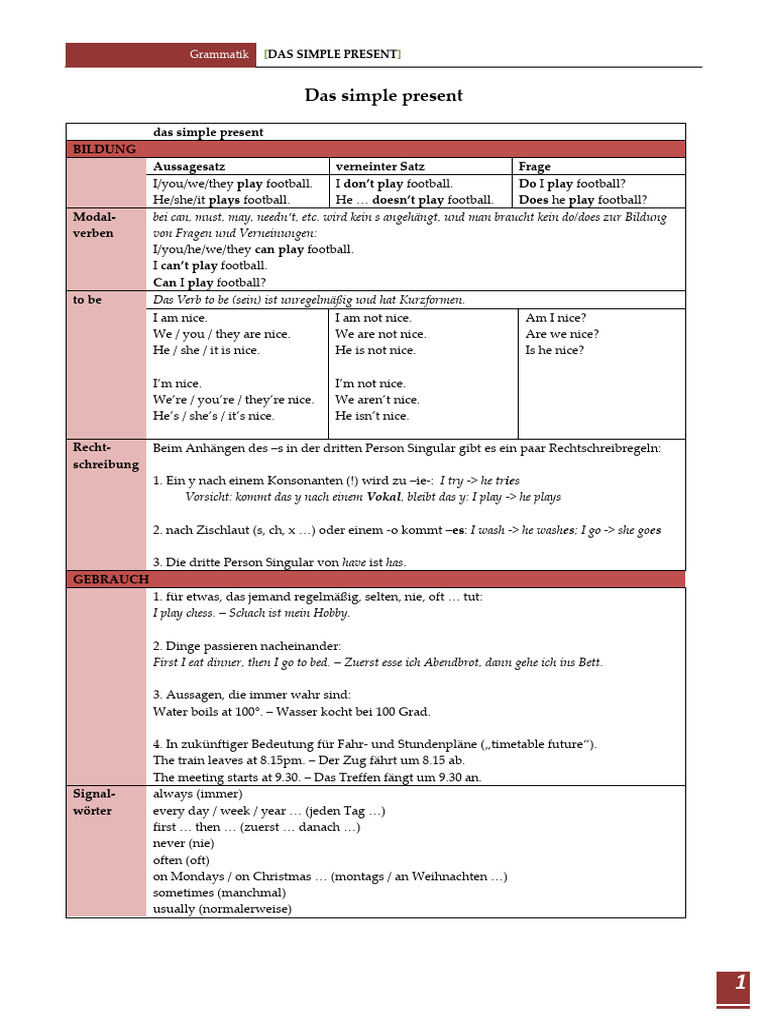 Statements in The Simple Present | PDF